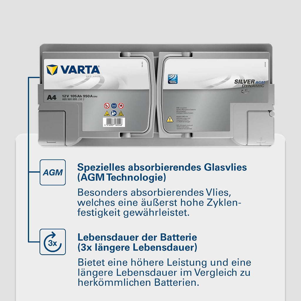 Silver Dynamic AGM Batterie A4 – Start-Stop und xEV Autobatterie 12V 105Ah 950A – Starterbatterie für Autos mit hohem Energiebedarf