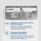 Silver Dynamic AGM Batterie A4 – Start-Stop und xEV Autobatterie 12V 105Ah 950A – Starterbatterie für Autos mit hohem Energiebedarf