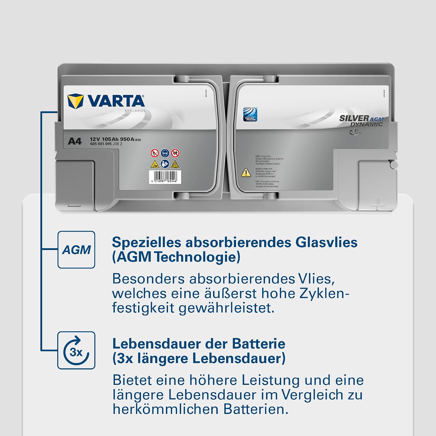 Silver Dynamic AGM Batterie A4 – Start-Stop und xEV Autobatterie 12V 105Ah 950A – Starterbatterie für Autos mit hohem Energiebedarf