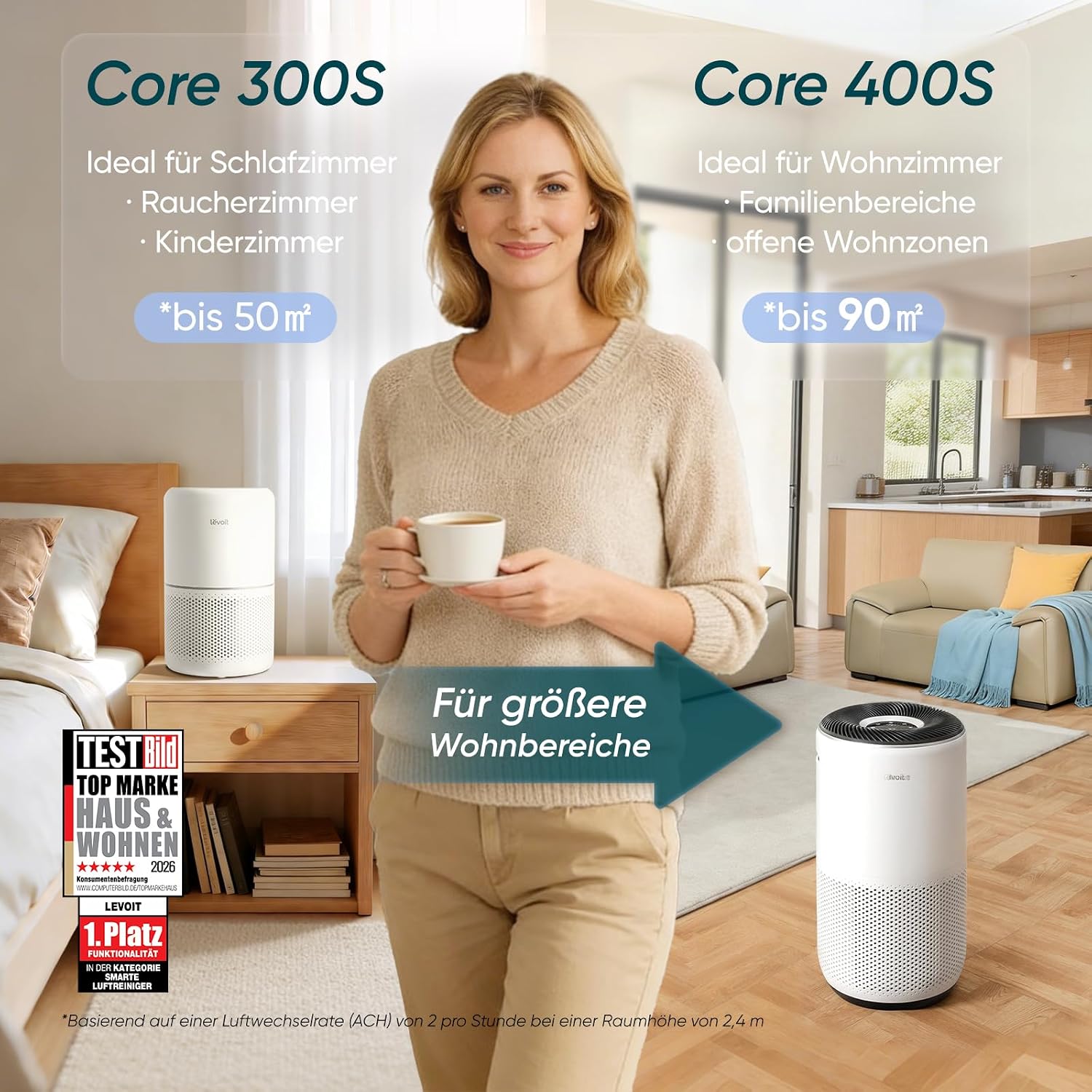 HEPA Luftreiniger für Allergiker, HEPA+ Aktivkohlefilter, CADR 433 m³/h, bis 90㎡, leise, PM2,5 Anzeige, Auto/App, Core 400S, Silberweiß