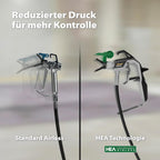 Airless Farbsprühsystem Control Pro 350 R für Wandfarben, Latexfarben, Lacke & Lasuren, 15 m²-2 min, Druckregulierung, 110 bar, Schlauch 15 m