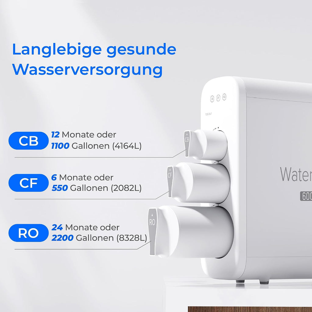 G3P600 Umkehrosmoseanlage, 600 GPD, 8000 Liter, RO System unter der Spüle, Reduziert TDS, 2:1 Rein/Abfluss, LED-Wasserhahn
