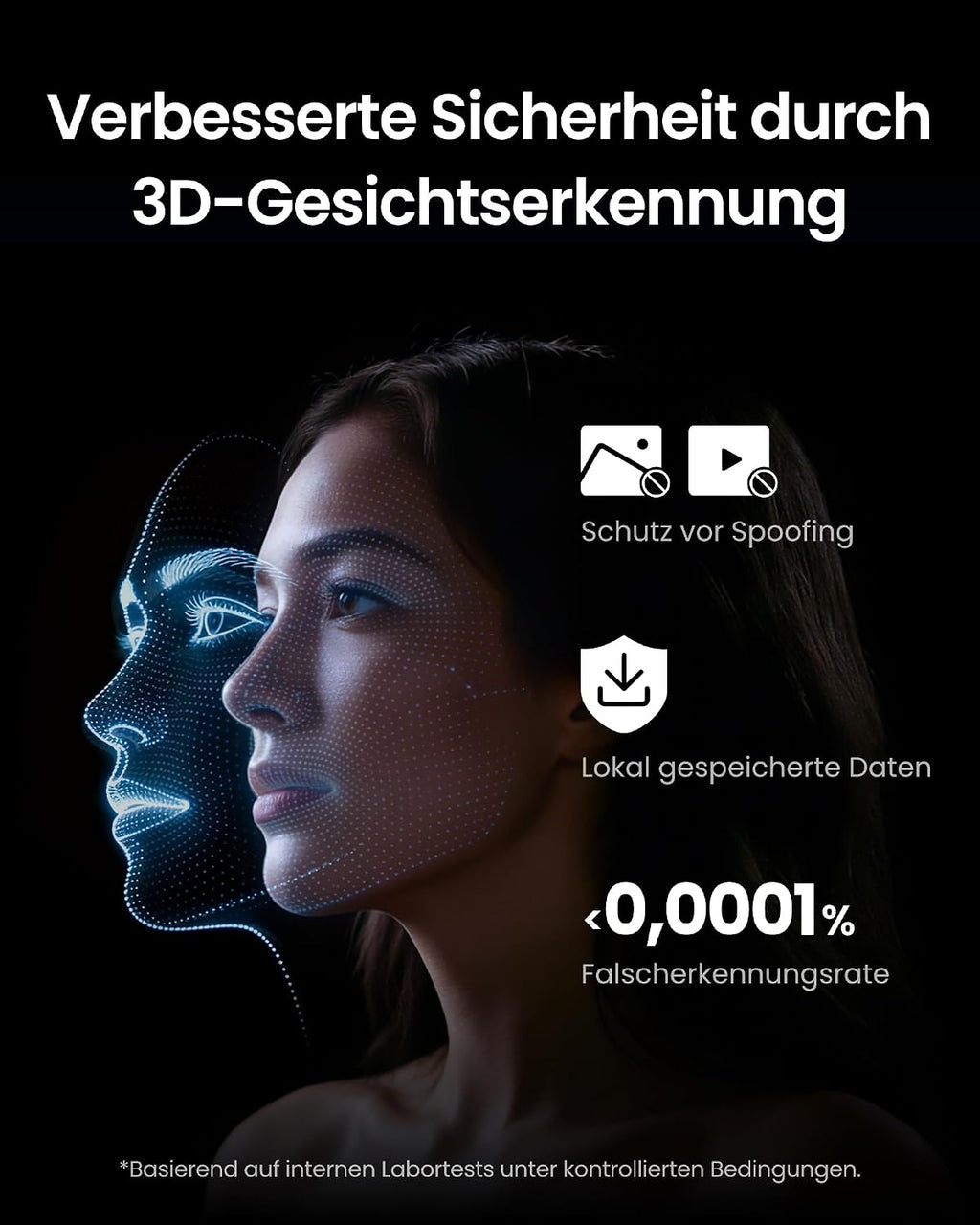 Smart Lock Ultra, 3D-Gesichtserkennung + Fingerabdruck, Nachrüstung ohne Zylindertausch, Öffnung per Gesicht/Fingerprint/Code/Alexa/WLAN/Matter