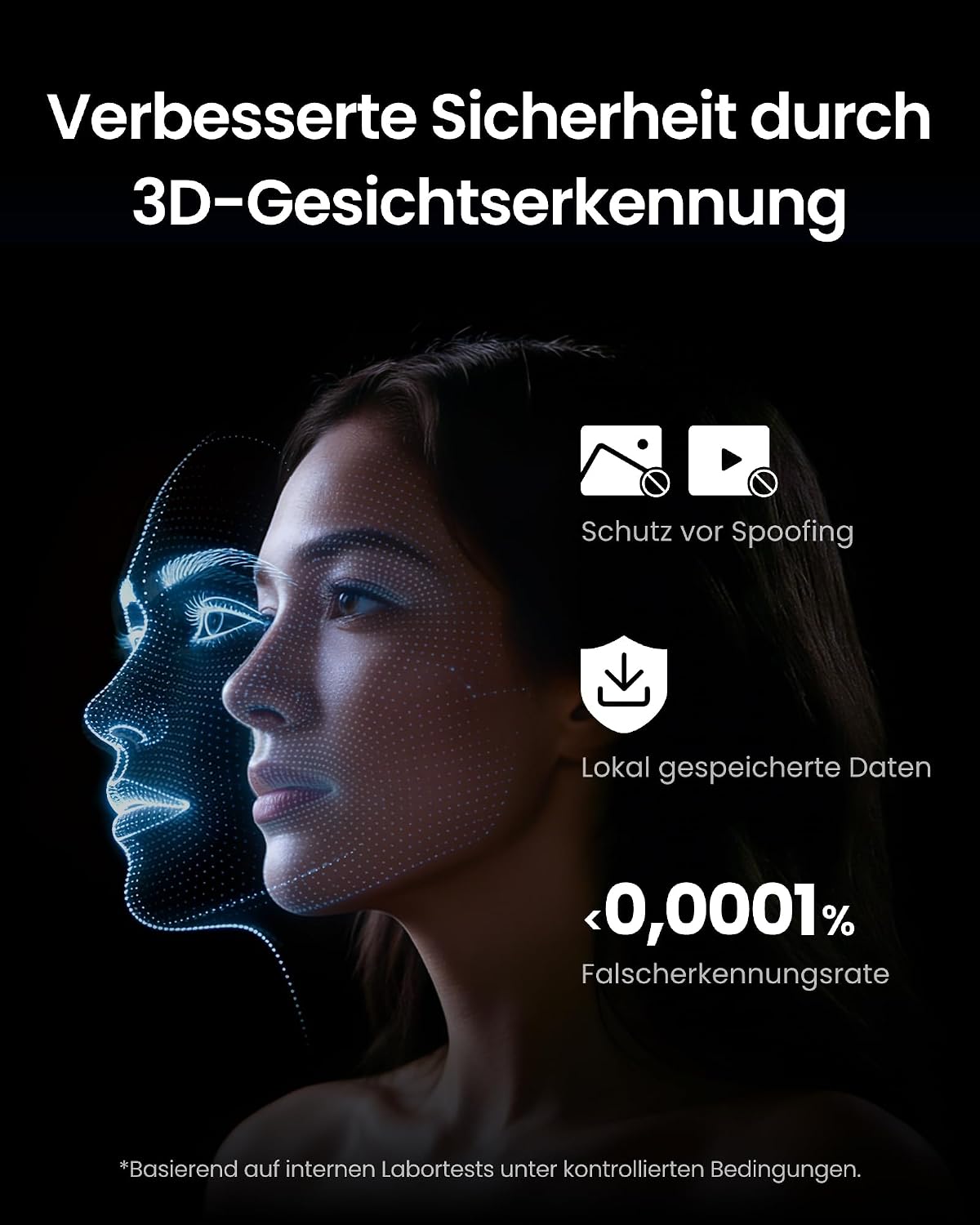 Smart Lock Ultra, 3D-Gesichtserkennung + Fingerabdruck, Nachrüstung ohne Zylindertausch, Öffnung per Gesicht/Fingerprint/Code/Alexa/WLAN/Matter