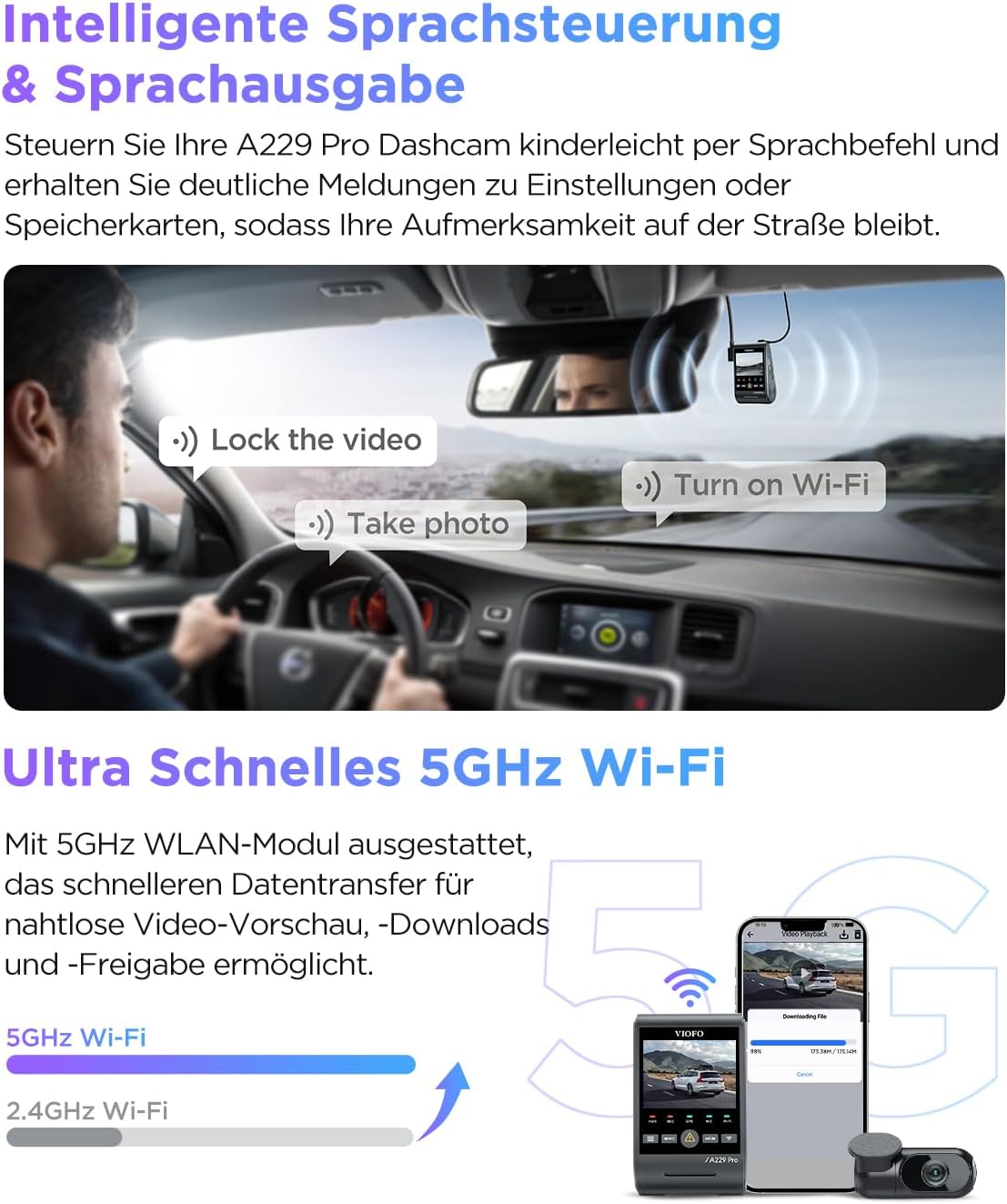 A229 Pro 4K+2K Dual STARVIS 2, HDR, Front+Rück-Dashcam, Sprachsteuerung/-ausgabe, 5GHz Wi-Fi, GPS+CPL, Super Nachtsicht 2.0, bis 512GB