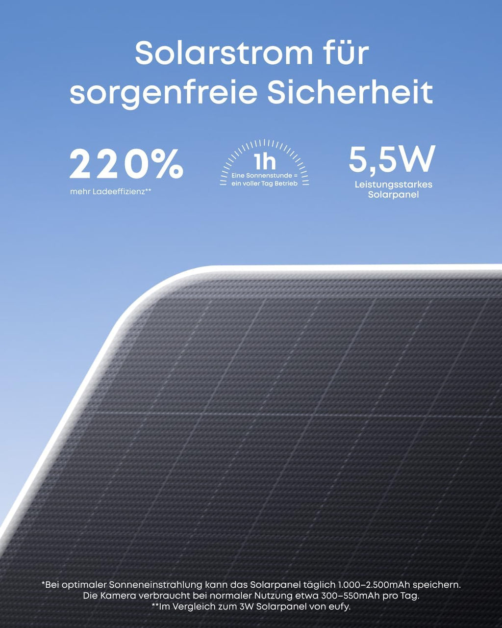 S4 kabellose Solar-Outdoor-Kamera, 4K UHD, 3-Linsen-PTZ, 360° Auto-Tracking, 8x Hybridzoom, Farbnachtsicht, kompatibel mit HomeBase S380