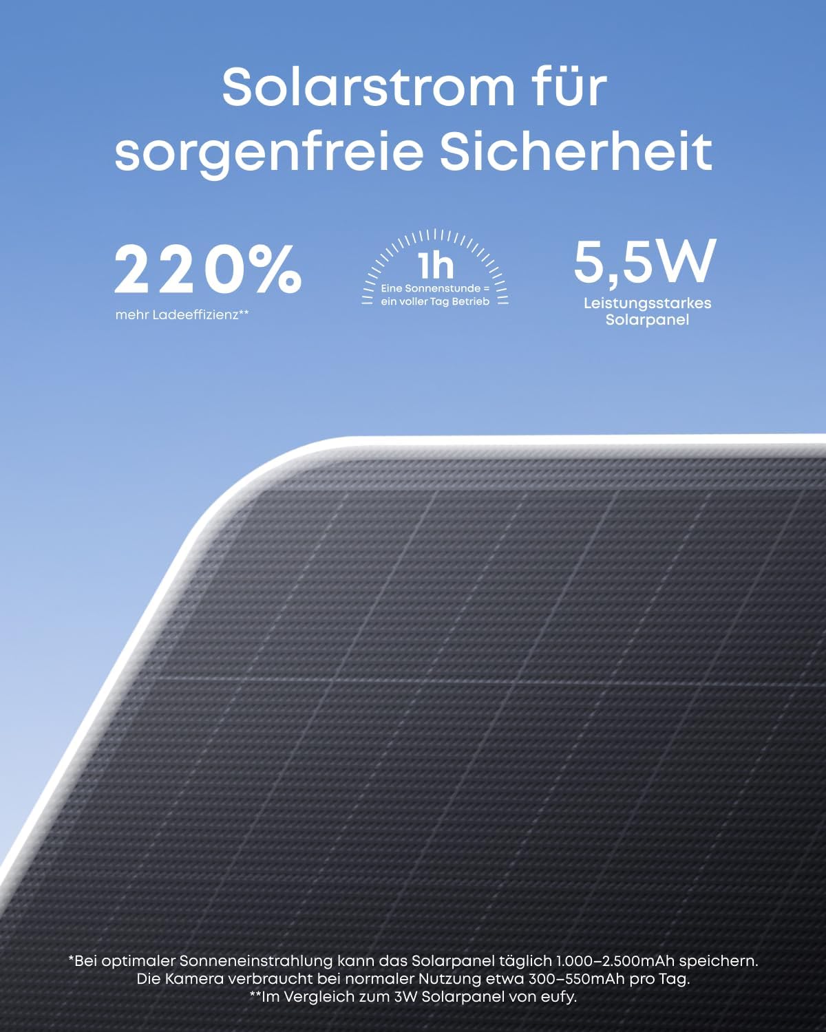 S4 kabellose Solar-Outdoor-Kamera, 4K UHD, 3-Linsen-PTZ, 360° Auto-Tracking, 8x Hybridzoom, Farbnachtsicht, kompatibel mit HomeBase S380