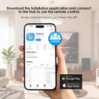 Universal Fernbedienung X2 mit Hub und Ladestation, Touchscreen, anpassbare Ein-Tasten-Steuerung, steuert bis zu 60 IR-/Bluetooth-/WLAN-Geräte