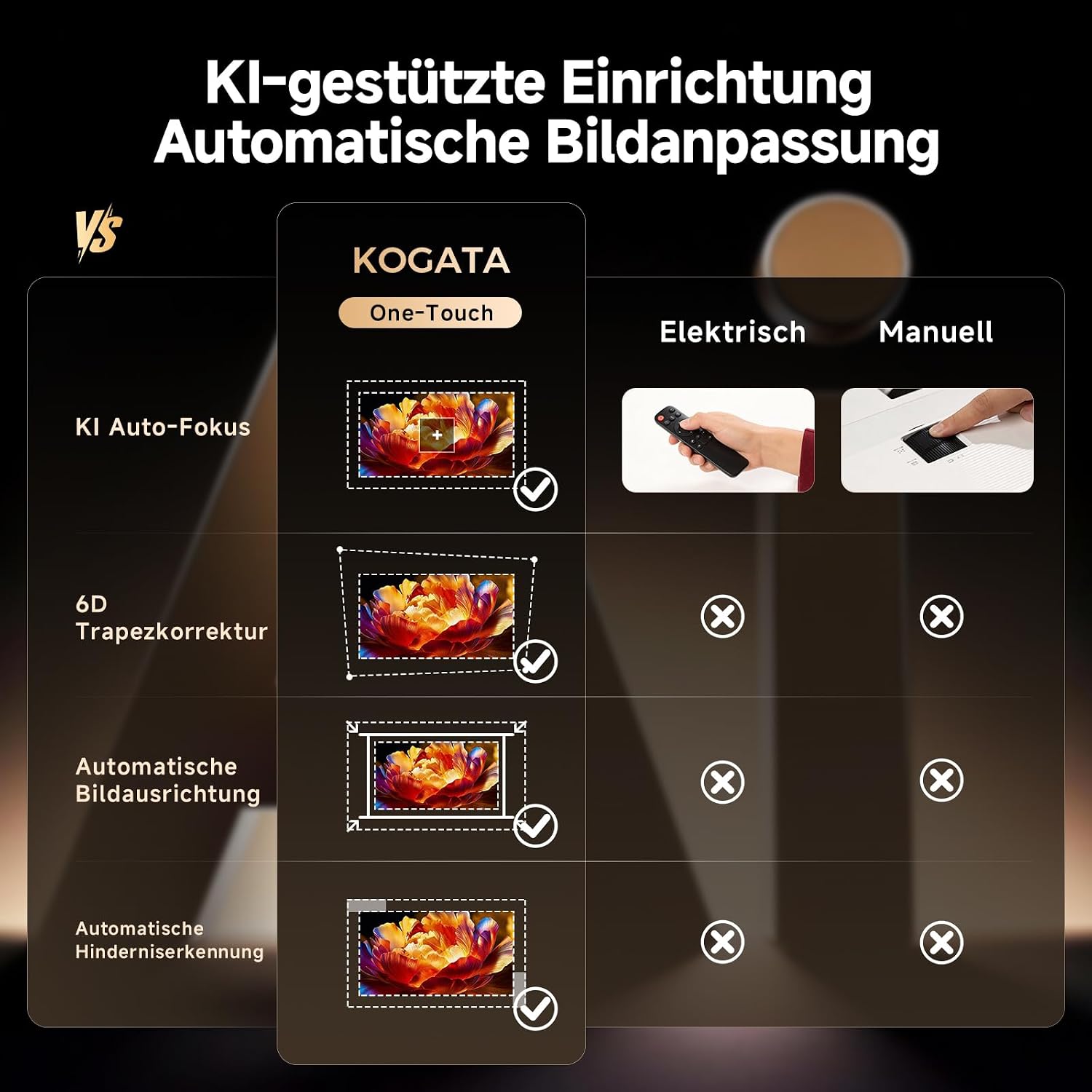 4K Smart Beamer mit WLAN, Bluetooth, Autofokus, 6D Keystone, HDR10+, kompatibel mit Dolby Audio, ideal für Heimkino & Garten, Streaming ohne TV-Stick
