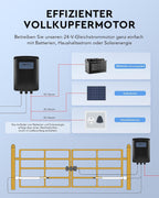 Automatischer Flügeltorantrieb-Set für Doppelflügel, max. 2,5m/300kg pro Flügel, mit 2 Fernbedienungen, Arm Swing Gate Opener (80Wx2)