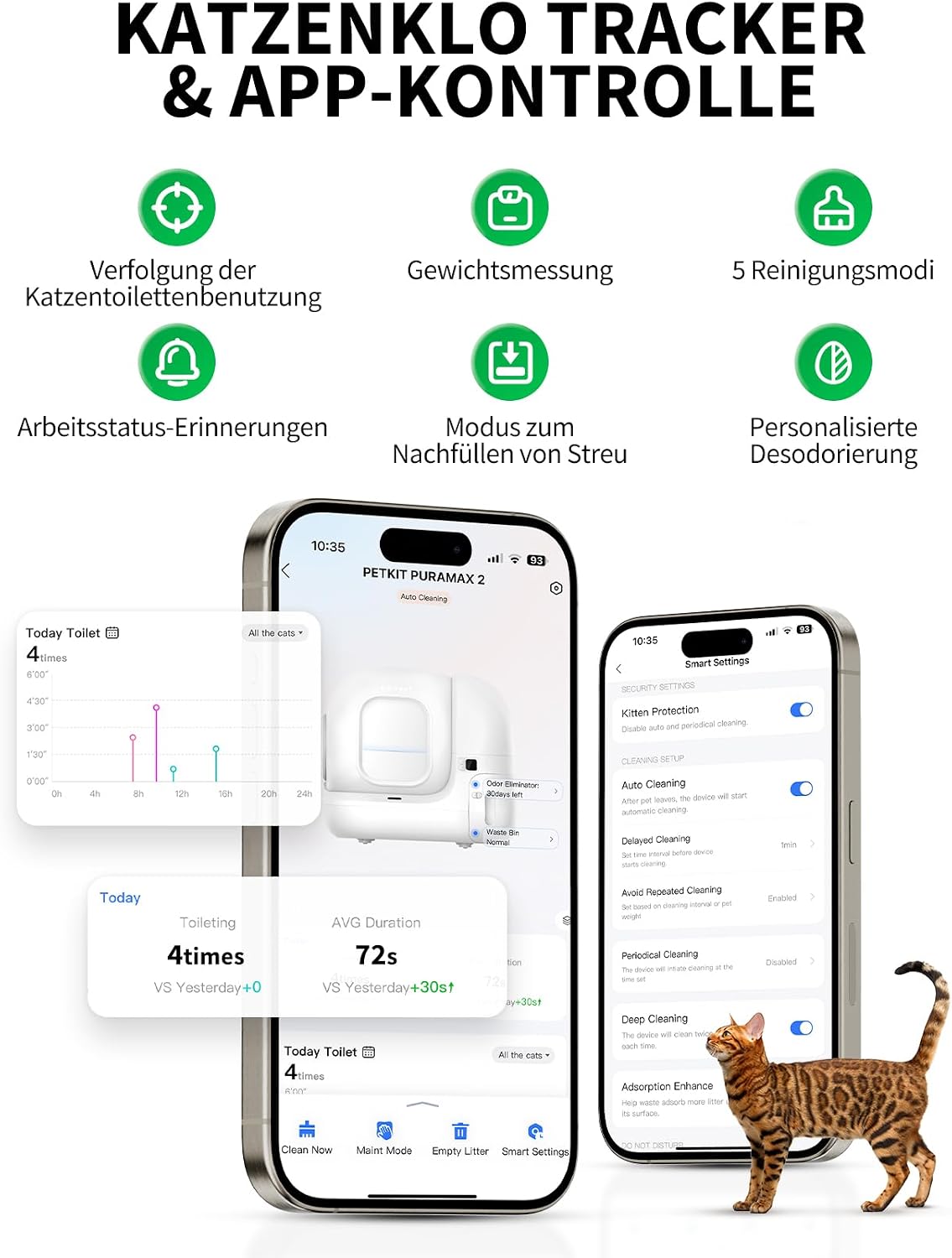 Pura Max 2 Selbstreinigende Katzentoilette, 76L, xSecure, Geruchsbeseitigung, App-Steuerung, Großes Fassungsvermögen, für mehrere Katzen
