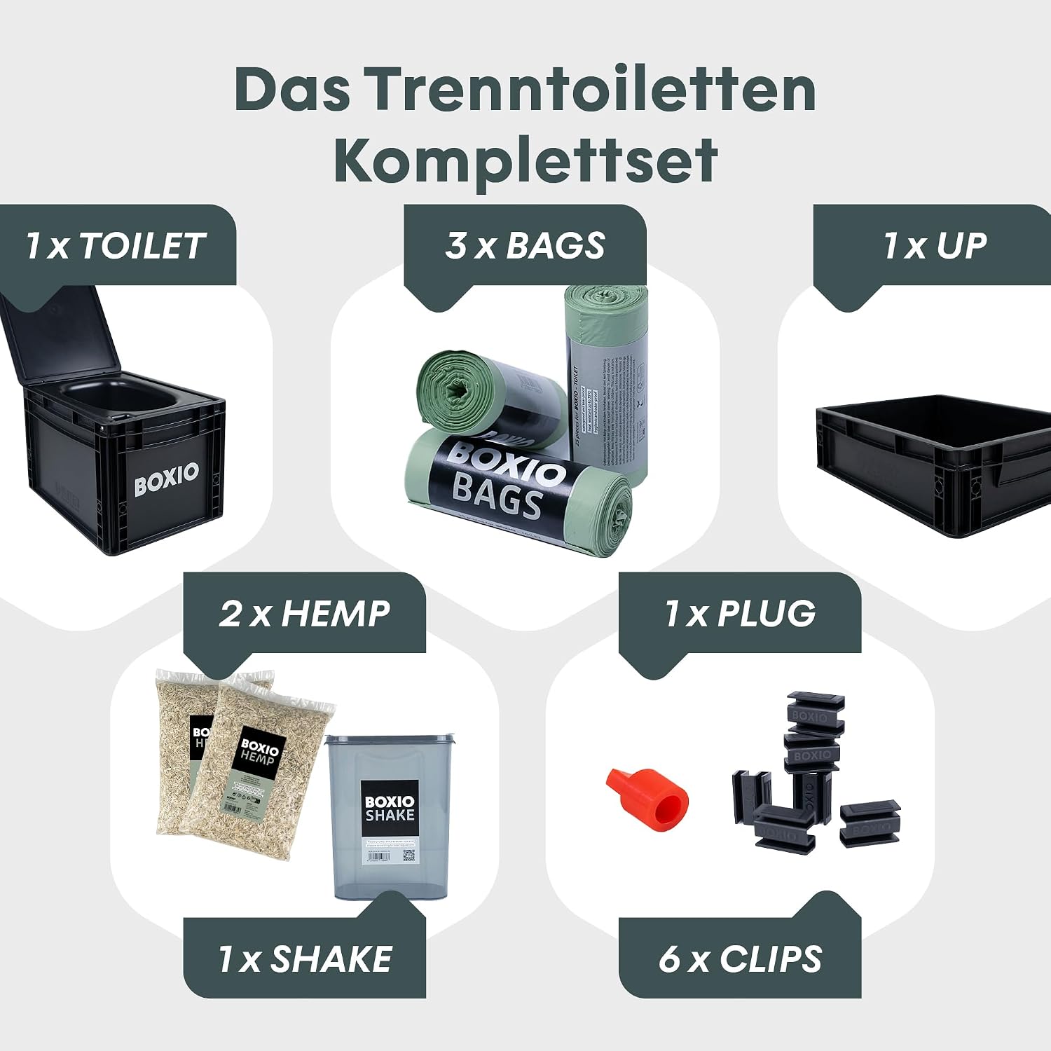 Toilet Max+ Campingtoilette, Trockentrenntoilette ohne Chemie, für Camping/Van/Outdoor/Dachzelt, Eurobox-Basis, stromlos, schwarz, 40x30x28