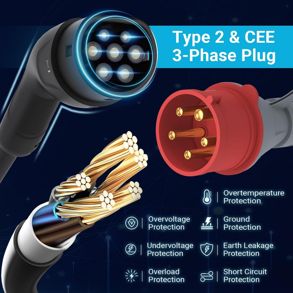 Smart EV Ladegerät Typ 2 Wallbox, 11kW, 16A, 400V, APP, WLAN, Bluetooth, CE&TÜV, 7m Kabel, Halter, CEE 3-Phasen Stecker, für EVs & PHEV, Schwarz