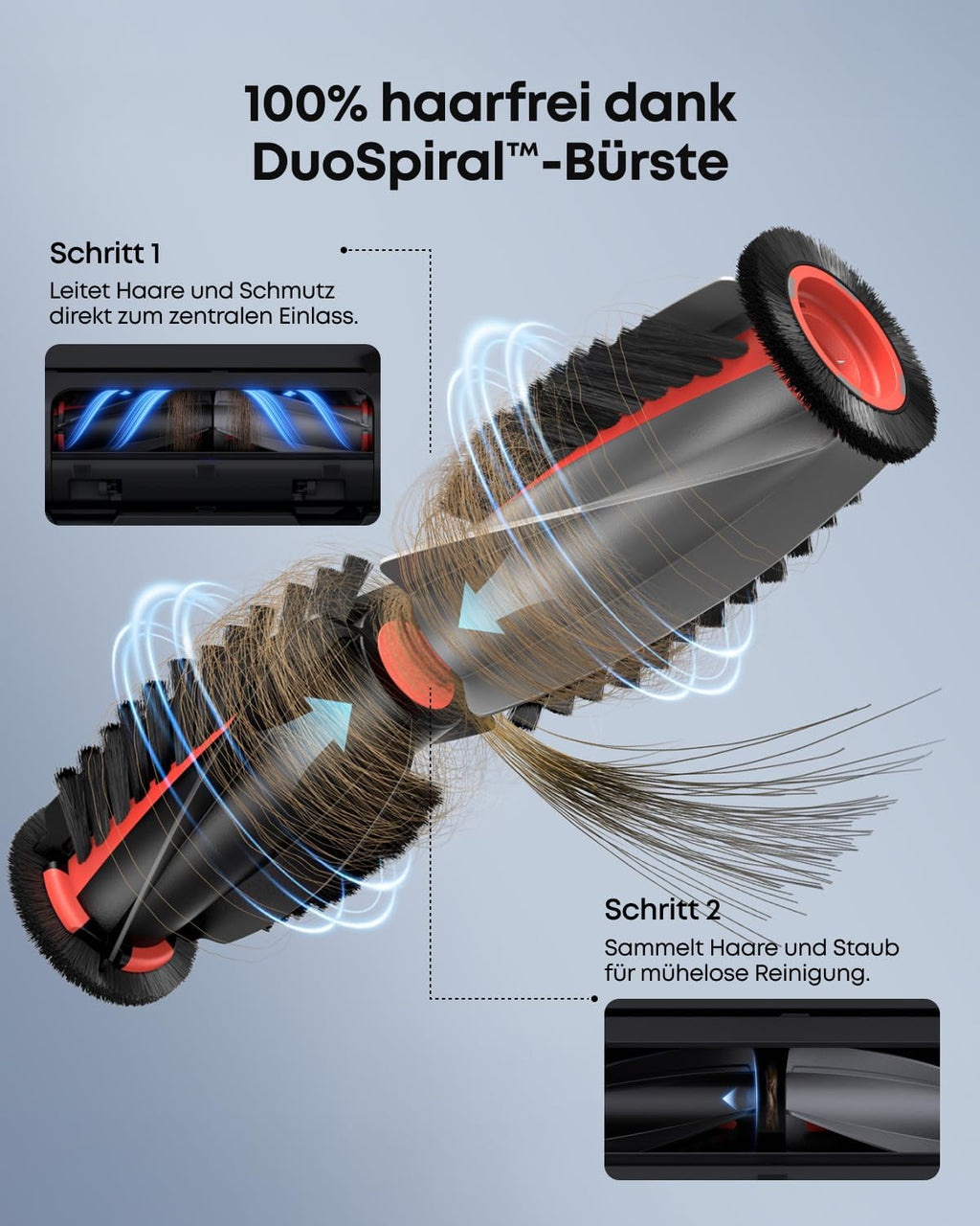 Saug- und Wischroboter C28 5-in-1 mit selbstreinigender HydroJet-Wischrolle, 15.000Pa Turbo-Saugkraft, Anti-Verheddern, KI-Hindernisvermeidung