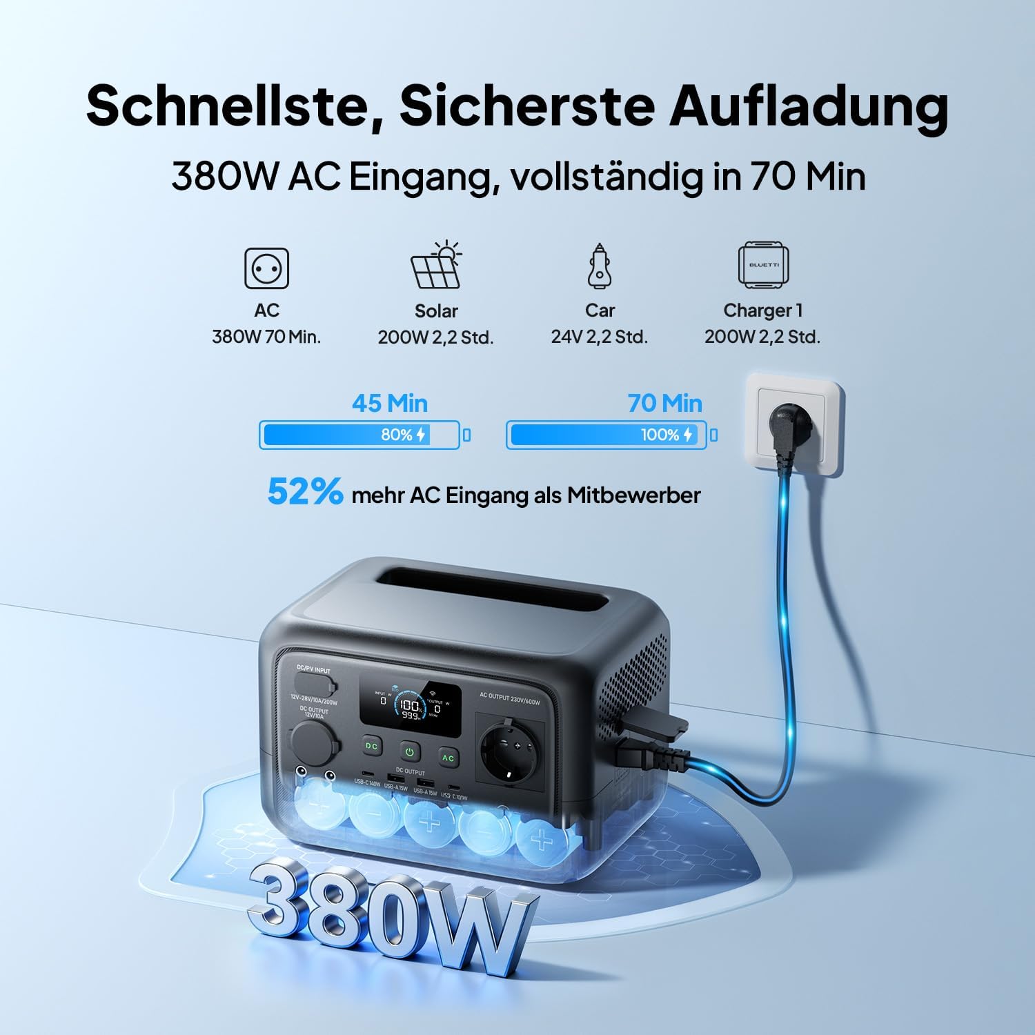 Elite 30 V2 Powerstation, 288 Wh LFP, 600W AC (Power Lifting 1500W), lädt in 70 Min., Solargenerator für Camping/Vans/Notfälle (Solarpanel opt.)