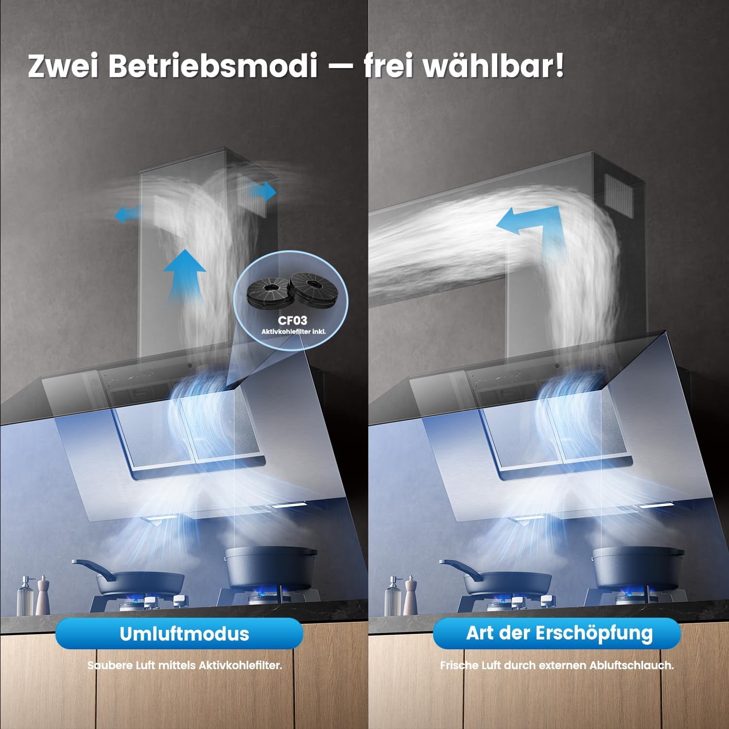90 cm Dunstabzugshaube, 867m³/h Luftstrom, Kopffrei, Umluft & Abluft, Touchscreen, Gestensteuerung, 4 Geschwindigkeiten, 68dB, LED, ANGJ72B-90PRO-EU