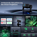 Mini Beamer 4K Native 1080P, 28000 Lumen, WLAN 6, Bluetooth, Elektrischer Fokus, 4D Keystone, Kompatibel mit Netflix, Heimkino & Outdoor