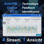 ArtiDiag600 Pro OBD2 Diagnosegerät für alle Fahrzeuge - 9 Servicefunktionen (Öl/ABS/DPF/SRS/SAS/Injektorcodierung)