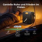 CRH20 20L Kompressor Kühlbox mit Akku 240Wh, tragbar 12/24/230V, App-Steuerung, IPX4 Mini-Kühlschrank für Camping Reisen Boot Angeln, -20~20°C (2026 Neu)