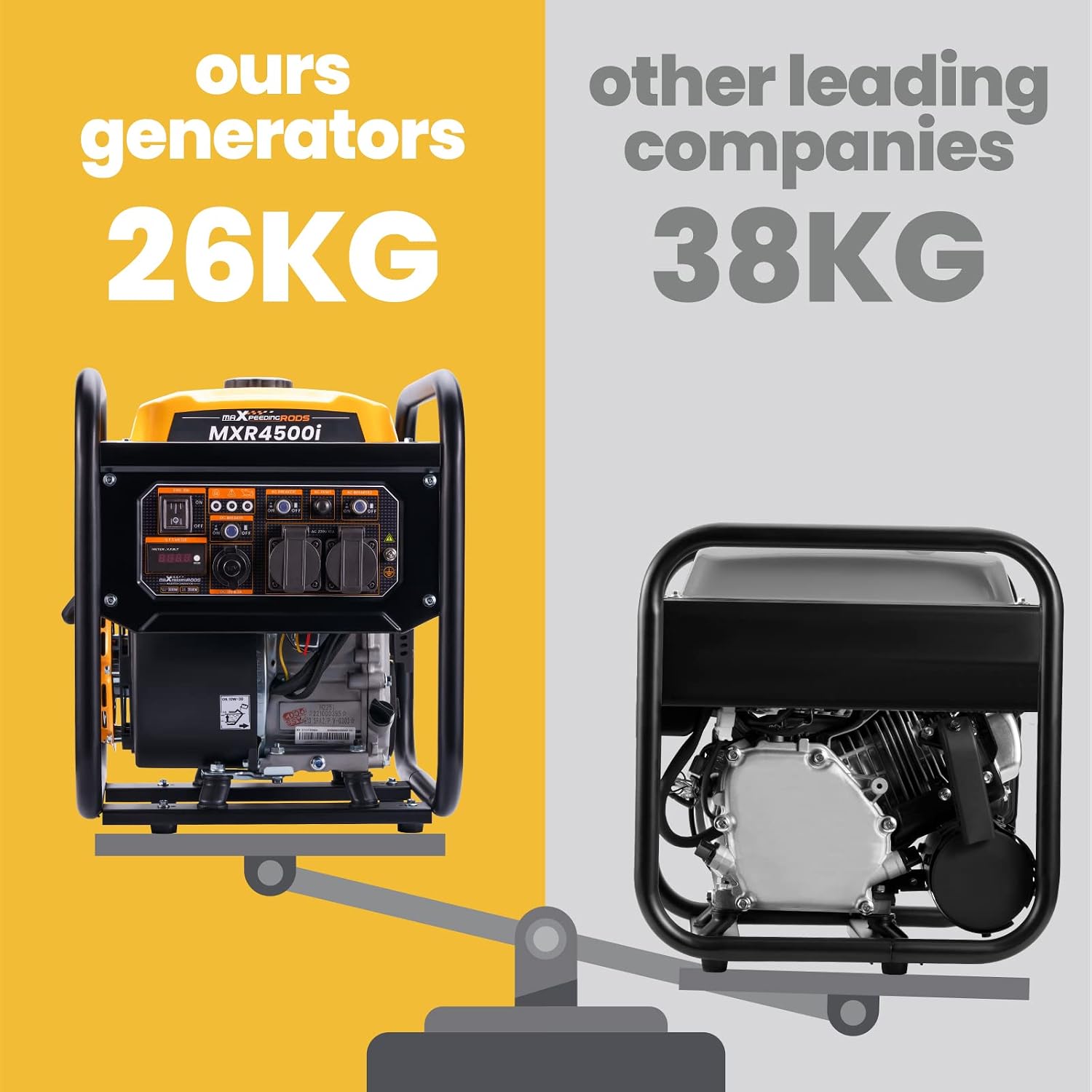 3500W Inverter Stromgenerator Benzin mit 2x 230V Steckdosen, Notstromaggregat für Haus, Garage, Werkstatt, Baustelle