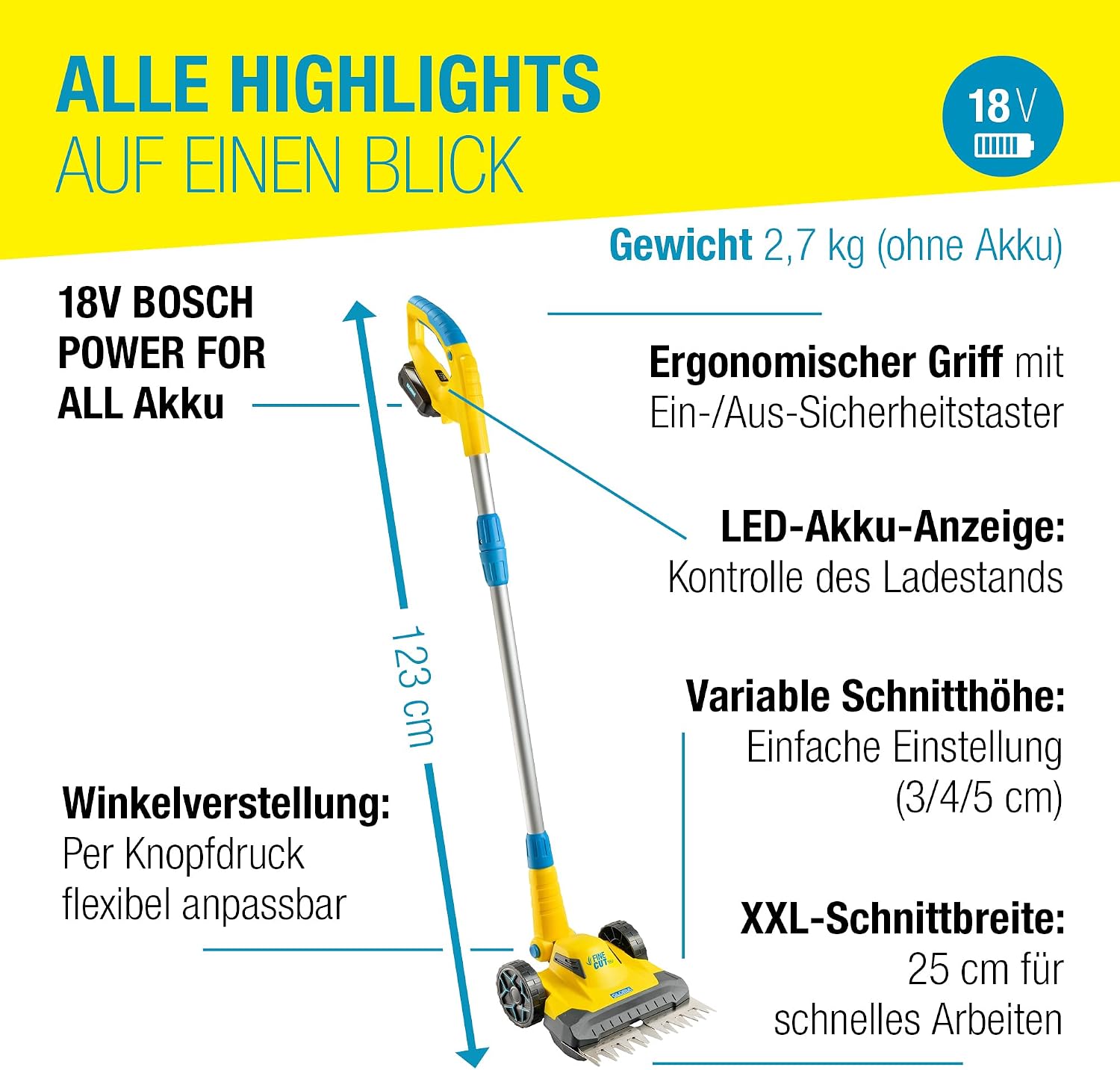 FineCut 18V Akku-Rasentrimmer + Kantenschneider, 25 cm, für Rasenkanten/Kleingärten, inkl. Akku + Ladegerät, für Mähroboter-Ergänzung, gelb/blau