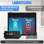 12V 100Ah LiFePO4 Bluetooth Lithiumbatterie mit BMS & Low Temperature Schutz, 12/24V 20A Ladegerät für Wohnmobil, Boot, Wohnwagen