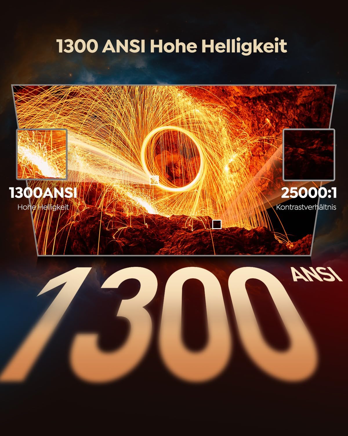 Smart LED Beamer 1300 ANSI mit Autofokus/6D Trapezkorrektur, Dolby Audio, 4K Heimkino, WiFi Bluetooth Full HD 1080P Outdoor Deckenmontage für Handy