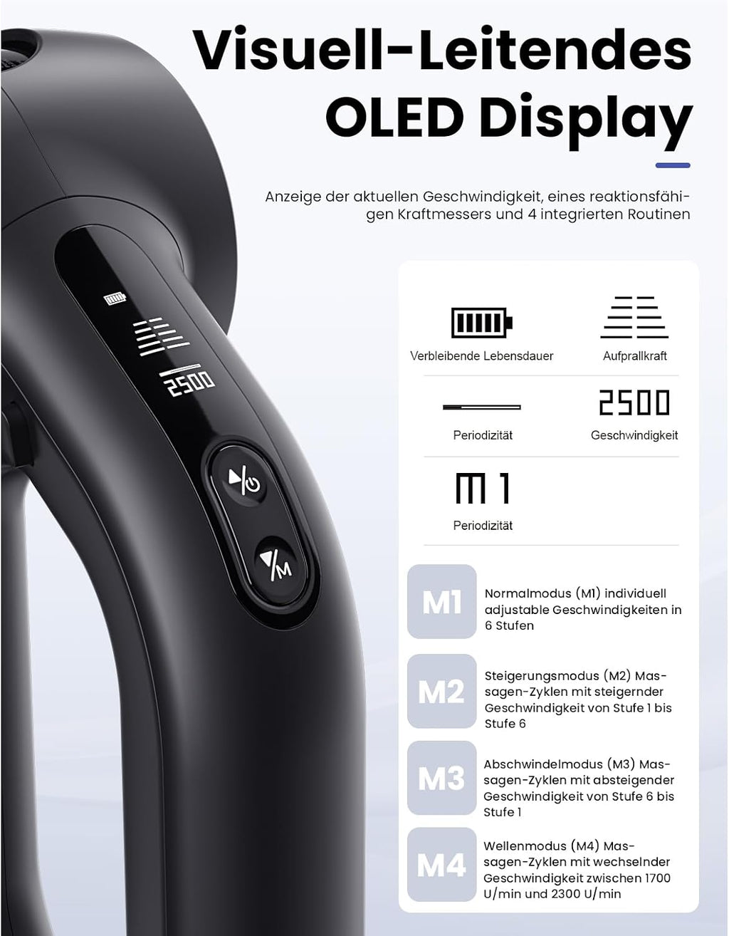 D6 Pro Massagepistole mit 16mm Amplitude und OLED-Bildschirm, Percussion Massage Gun inkl. Tragetasche, für Schulter Rücken Bein Muskelentspannung