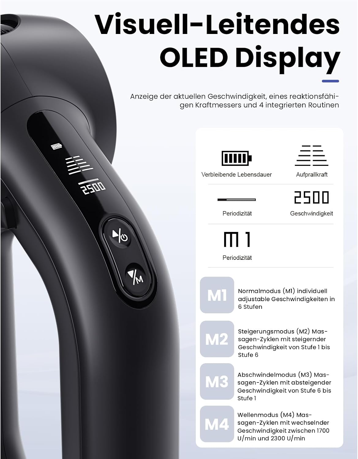 D6 Pro Massagepistole mit 16mm Amplitude und OLED-Bildschirm, Percussion Massage Gun inkl. Tragetasche, für Schulter Rücken Bein Muskelentspannung