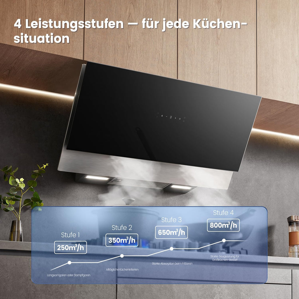90 cm Dunstabzugshaube, 867m³/h Luftstrom, Kopffrei, Umluft & Abluft, Touchscreen, Gestensteuerung, 4 Geschwindigkeiten, 68dB, LED, ANGJ72B-90PRO-EU