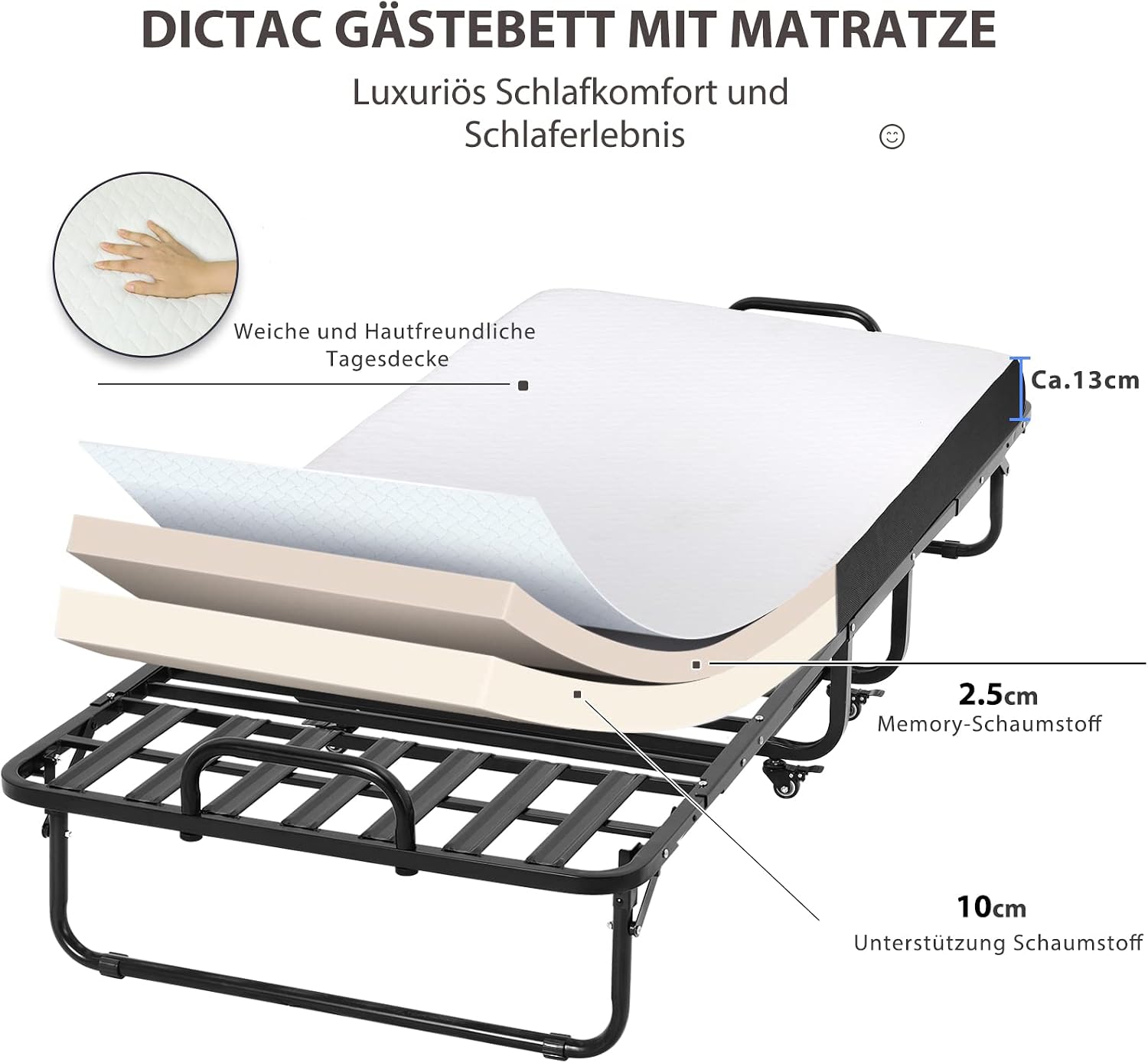 Klappbett 90x200cm für Erwachsene, 13cm Memoryschaum-Matratze, Metallrahmen + Rollen, Reisebett, klappbar, stabil bis 200 kg