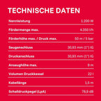 HWW INOX 1300 Plus F Hauswasserwerk, Edelstahl-Druckkessel, 1200W, selbstansaugend, 4350 l/h, 50m, Vorfilter, wartungsfrei, Überlastschutz