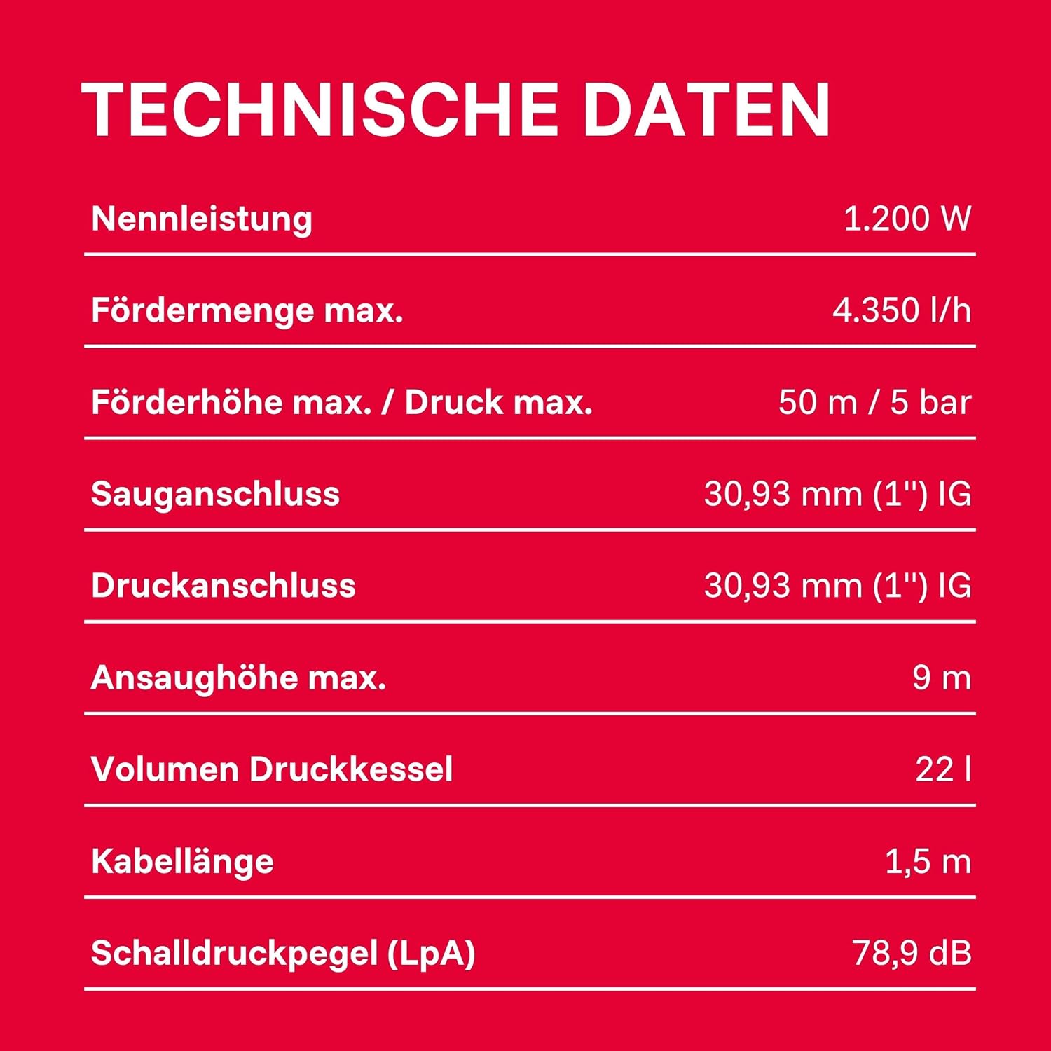 HWW INOX 1300 Plus F Hauswasserwerk, Edelstahl-Druckkessel, 1200W, selbstansaugend, 4350 l/h, 50m, Vorfilter, wartungsfrei, Überlastschutz