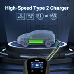 Smart EV Ladegerät Typ 2 Wallbox, 11kW, 16A, 400V, APP, WLAN, Bluetooth, CE&TÜV, 7m Kabel, Halter, CEE 3-Phasen Stecker, für EVs & PHEV, Schwarz