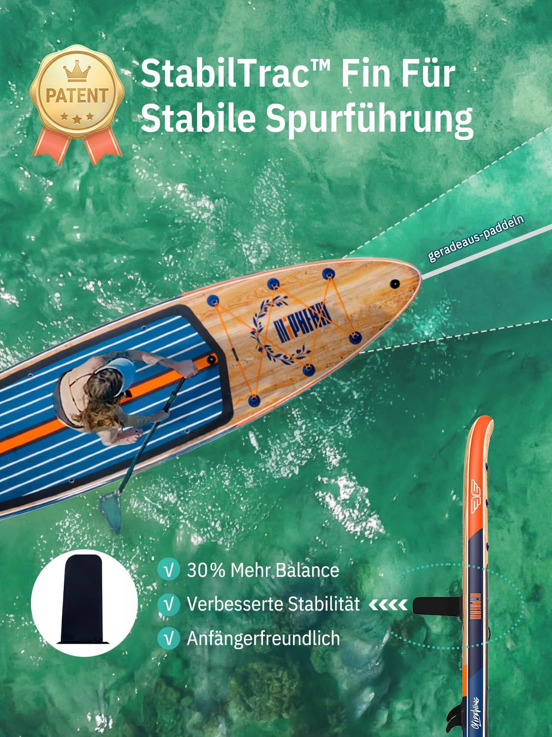 SUP-Board (Extra Groß) für 2+1 Pers./Familie, Balancierflügel + wasserdichte Hülle, Einsteiger-SUP für Erwachsene, Geschenkidee