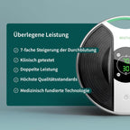 Medic Plus Knie – Medikamentenfreie Knieschmerzlinderung für Stabilität, Kraft und Beweglichkeit