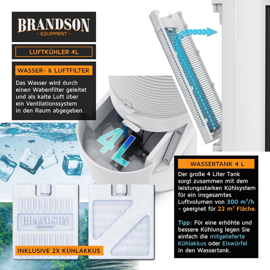Turmventilator mit Wasserkühlung, 5-in-1: Verdunstungskühler, Luftkühler, mobile Klimaanlage ohne Abluftschlauch, Preisträger 2026, leise, weiß