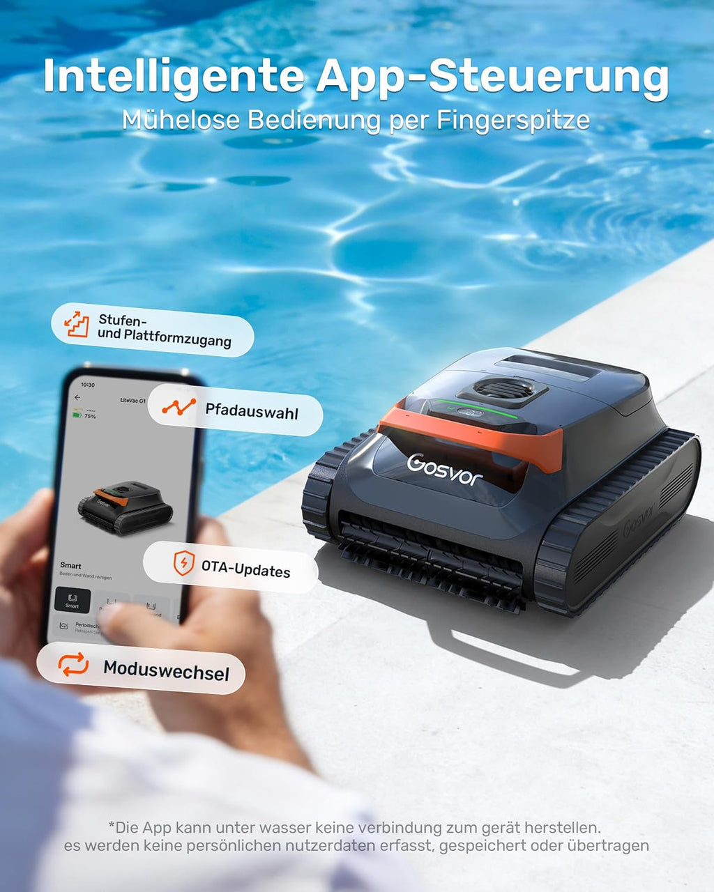 Poolroboter 2026, Wand/Boden/Wasserlinie/Flachzone, 200 Min., 6,9 kg, 3μm Filter, Akku, bis 200 m², orange