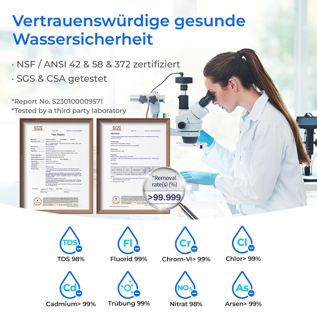 G3P600 Umkehrosmoseanlage, 600 GPD, 8000 Liter, RO System unter der Spüle, Reduziert TDS, 2:1 Rein/Abfluss, LED-Wasserhahn