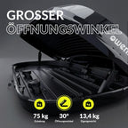 Dachbox Auto 320L | 75kg Zuladung | Hartschale Schwarz Glänzend | Aerodynamisch | Beidseitige Öffnung mit Schnellspanner (Fast Clamp) | Abschließbar