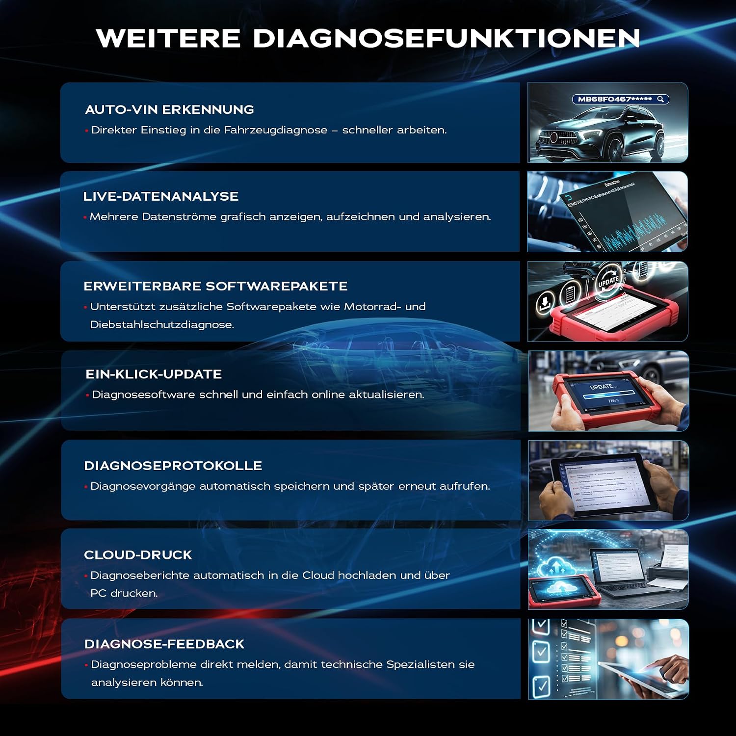 CRP 919 MAX OBD2 Diagnosegerät für alle Fahrzeuge & Marken, 31+ Servicefunktionen (Öl/EPB/DPF/Batterie), ECU-Kodierung, CANFD DoIP