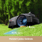 ViAX 250 Mähroboter, kabellos, 250m², KI-Kartierung, U-Bahnen, Dual-Vision, Kantenschnitt, für komplexe Gärten, App