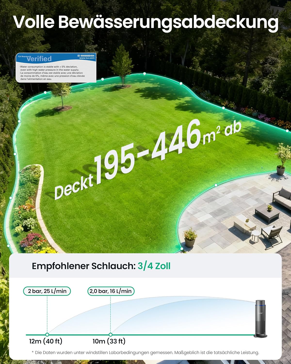 IrriSense 2 Smartes Bewässerungssystem, Mehrzonen, App-Steuerung, intelligente Zeitplanung, Regensensor, für Rasen bis 445 m²