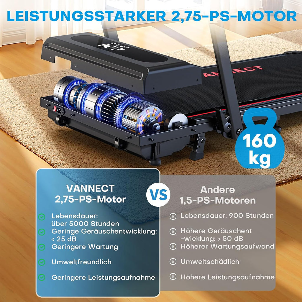 Laufband für Zuhause, Walking Pad, 1-12 km/h, klappbar, 9% Steigung, leise, LCD, Fernbedienung + App + Handlauf-Tasten, 150 kg