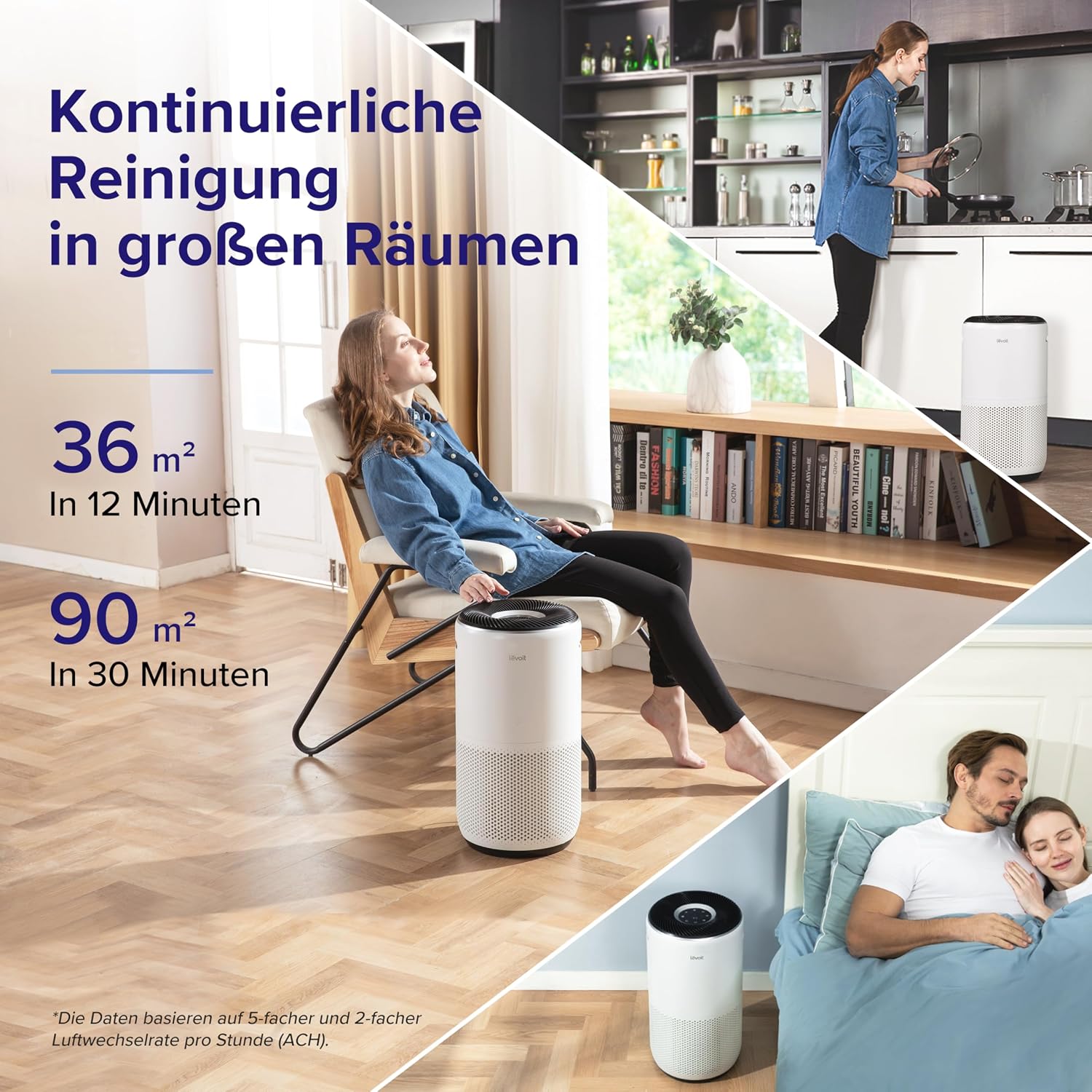 HEPA Luftreiniger für Allergiker, HEPA+ Aktivkohlefilter, CADR 433 m³/h, bis 90㎡, leise, PM2,5 Anzeige, Auto/App, Core 400S, Silberweiß