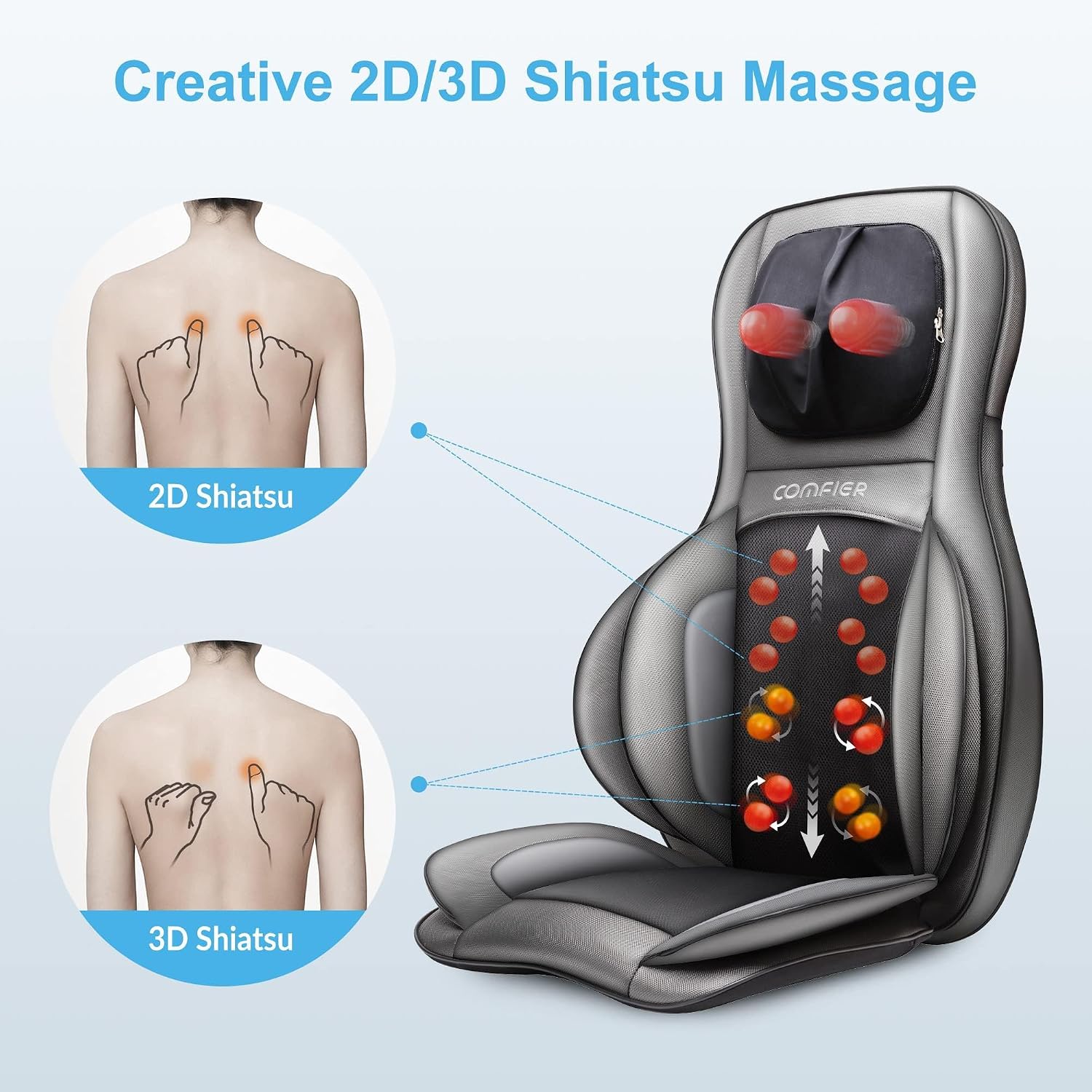 Shiatsu Rücken-Nacken Massagesitzauflage mit Wärme, 2D/3D-Knet, volle Rückenlehne & einstellbare Luftkompresse, Ganzkörpermassage für Damen, Herren