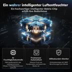 Max Luftentfeuchter 25L/Tag, für ca. 200m³ (50m²), Smart, Ablaufschlauch, für Keller/Waschküche/Schlafzimmer/Bad
