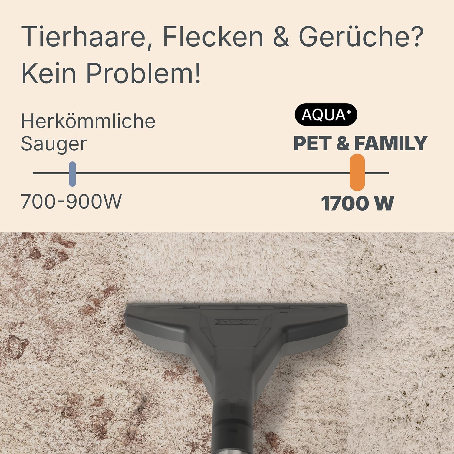 Aqua+ PET & Family – 1700W starker Nass- und Trockensauger für Tierhaare mit Wischfunktion und Polsterreinigung für Teppich, Sofa, Polster & Matratze