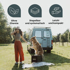 Toilet Max+ Campingtoilette, Trockentrenntoilette ohne Chemie, für Camping/Van/Outdoor/Dachzelt, Eurobox-Basis, stromlos, schwarz, 40x30x28