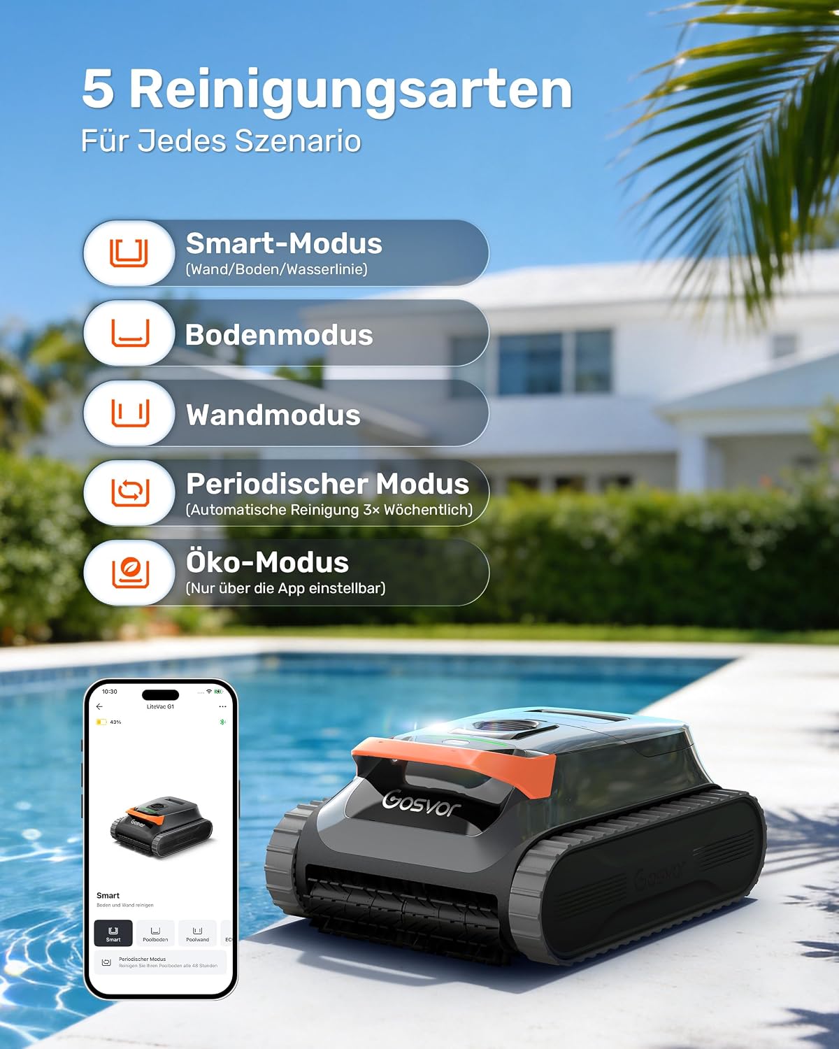 Poolroboter 2026, Wand/Boden/Wasserlinie/Flachzone, 200 Min., 6,9 kg, 3μm Filter, Akku, bis 200 m², orange